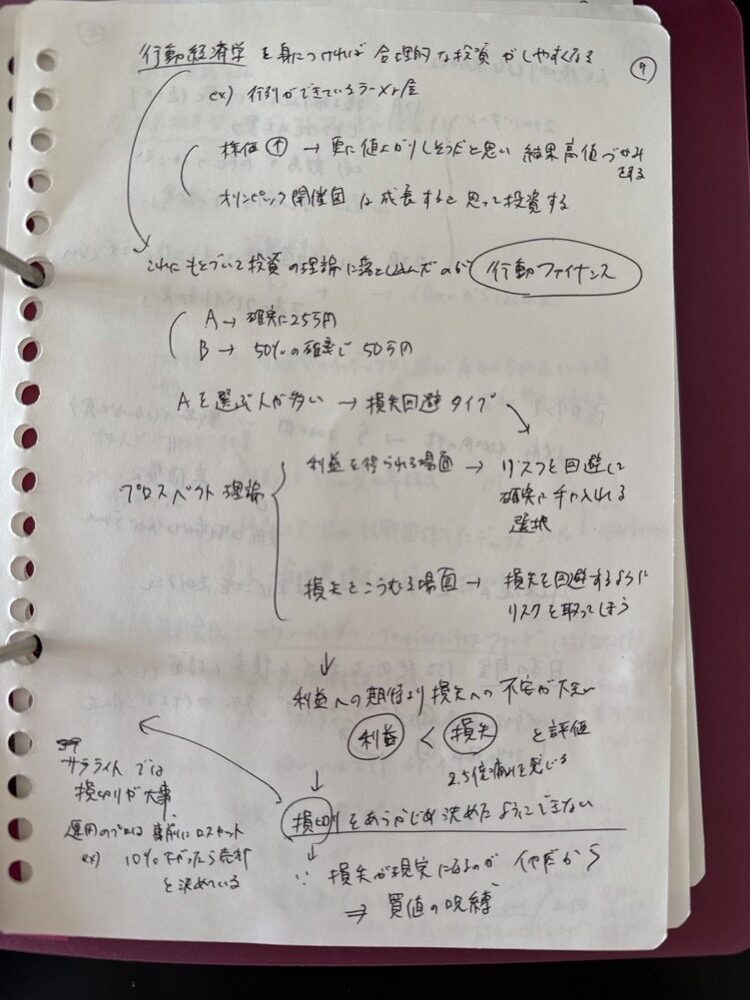 投資の本を読んだときの手書きメモ(行動ファイナンス・損切り・買値の呪縛)