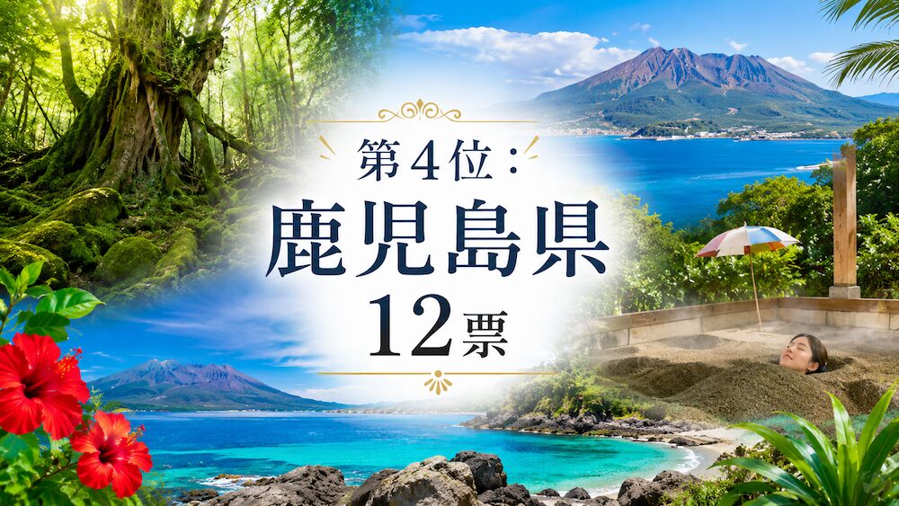 第4位 鹿児島県 12票 医師が選ぶおすすめ国内旅行先ランキング