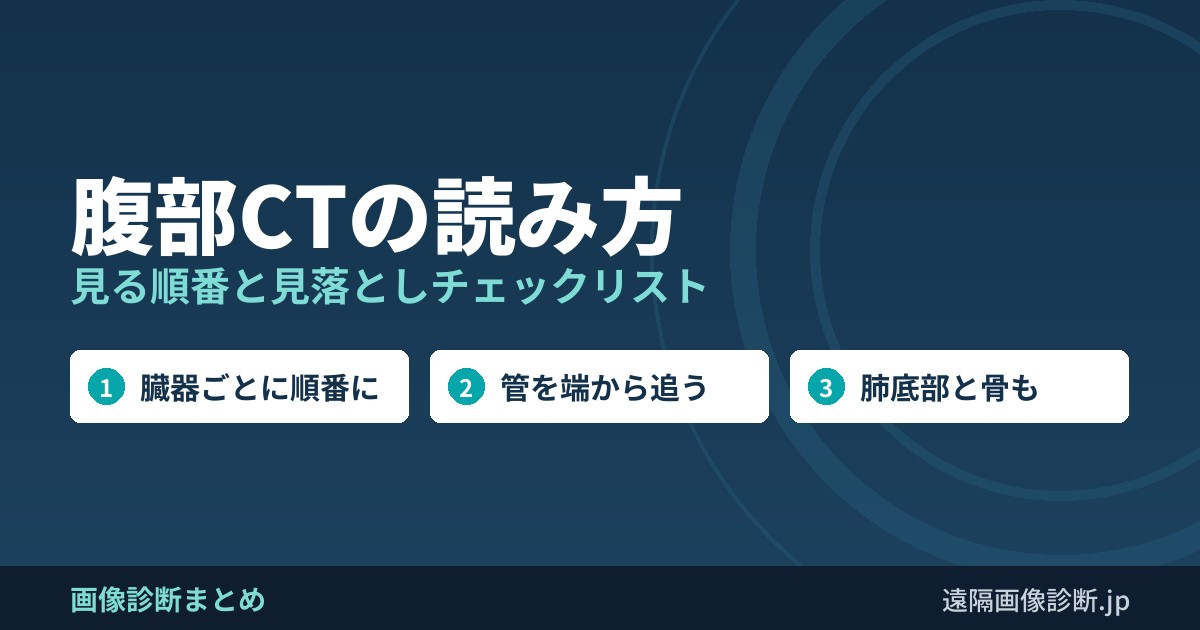 腹部CTの読み方 見る順番と見落としチェックリスト