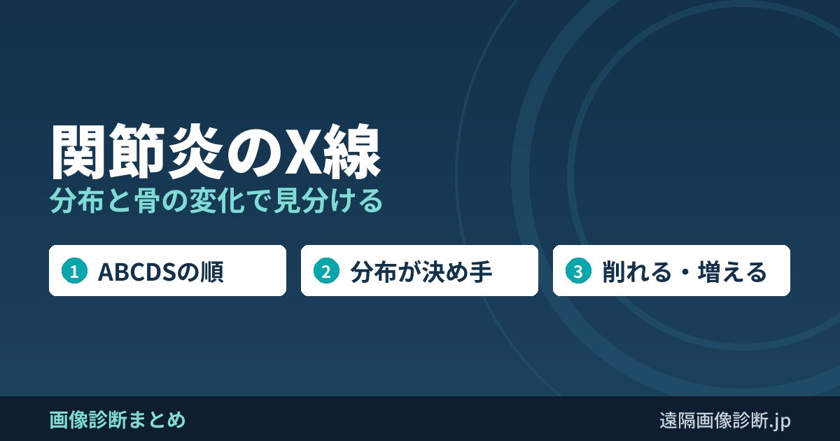 関節炎のX線 分布と骨の変化で見分ける