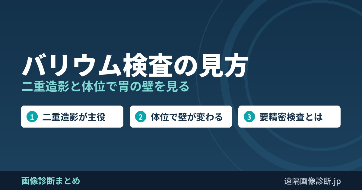 バリウム検査の見方 二重造影と体位で胃の壁を見る