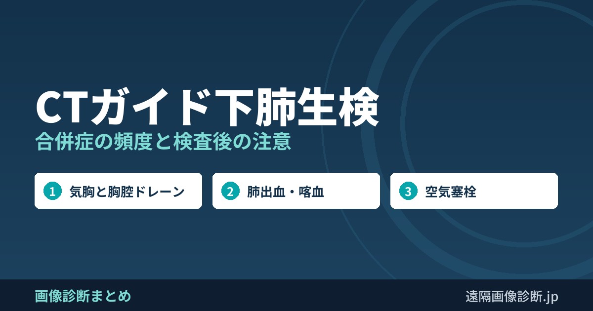 CTガイド下肺生検 合併症の頻度と検査後の注意
