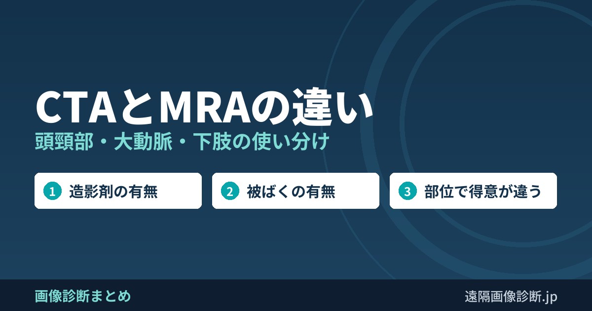 CTAとMRAの違い 頭頸部・大動脈・下肢の使い分け