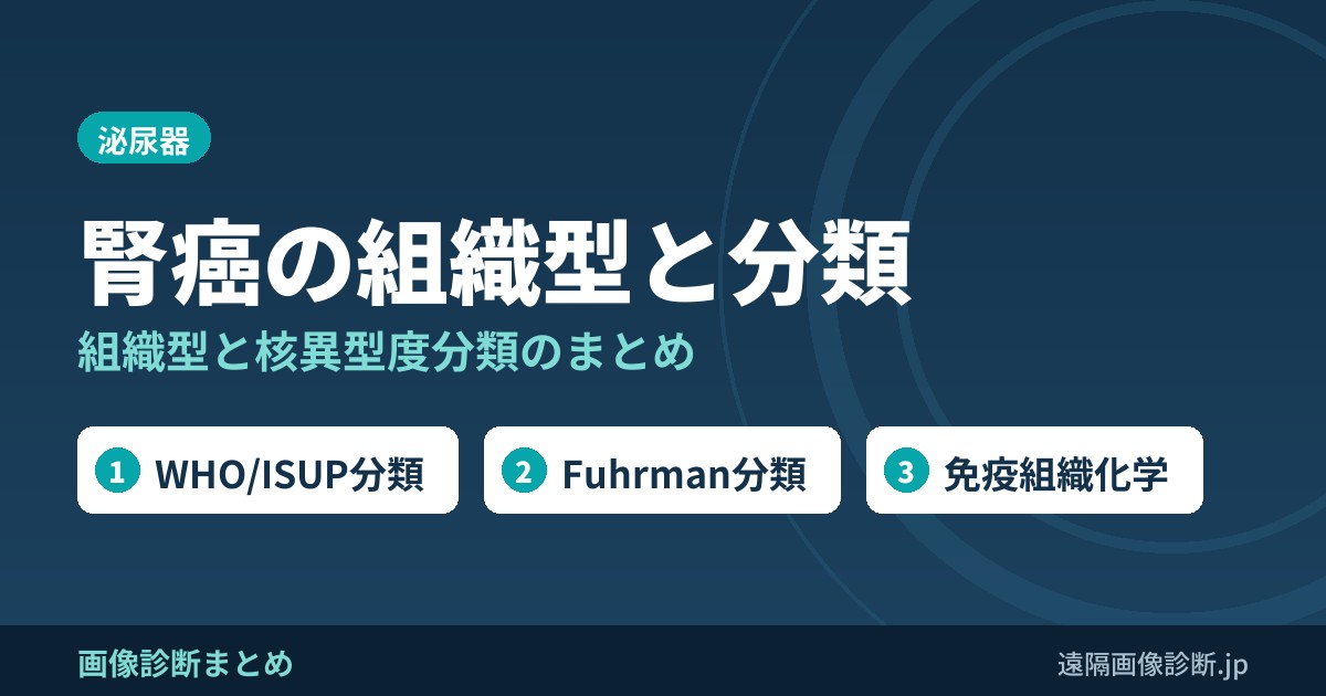 腎癌総論(組織型・WHO/ISUP分類・Fuhrman分類・免疫組織化学マーカー)