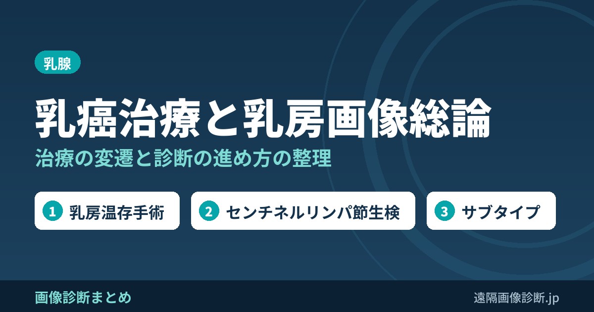 乳癌治療の変遷と乳房画像診断総論