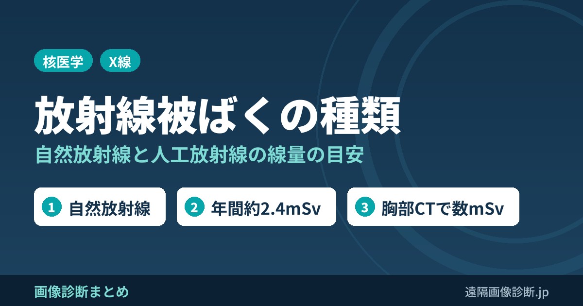 放射線被ばくの種類(人工放射線、自然放射線)