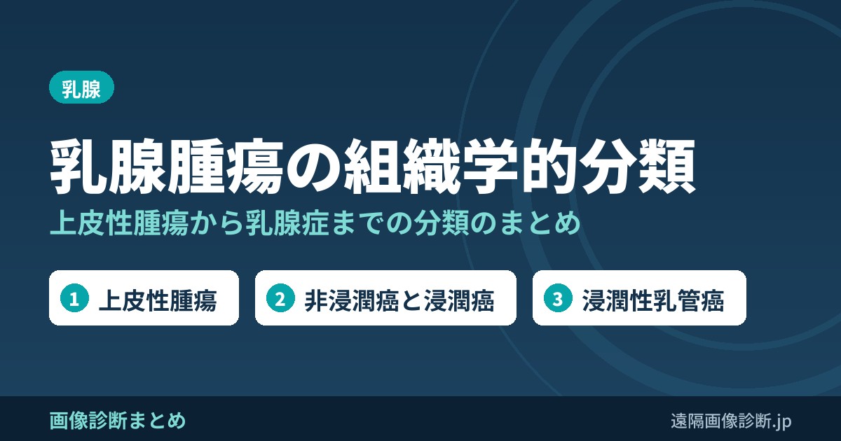 乳腺腫瘍の組織学的分類