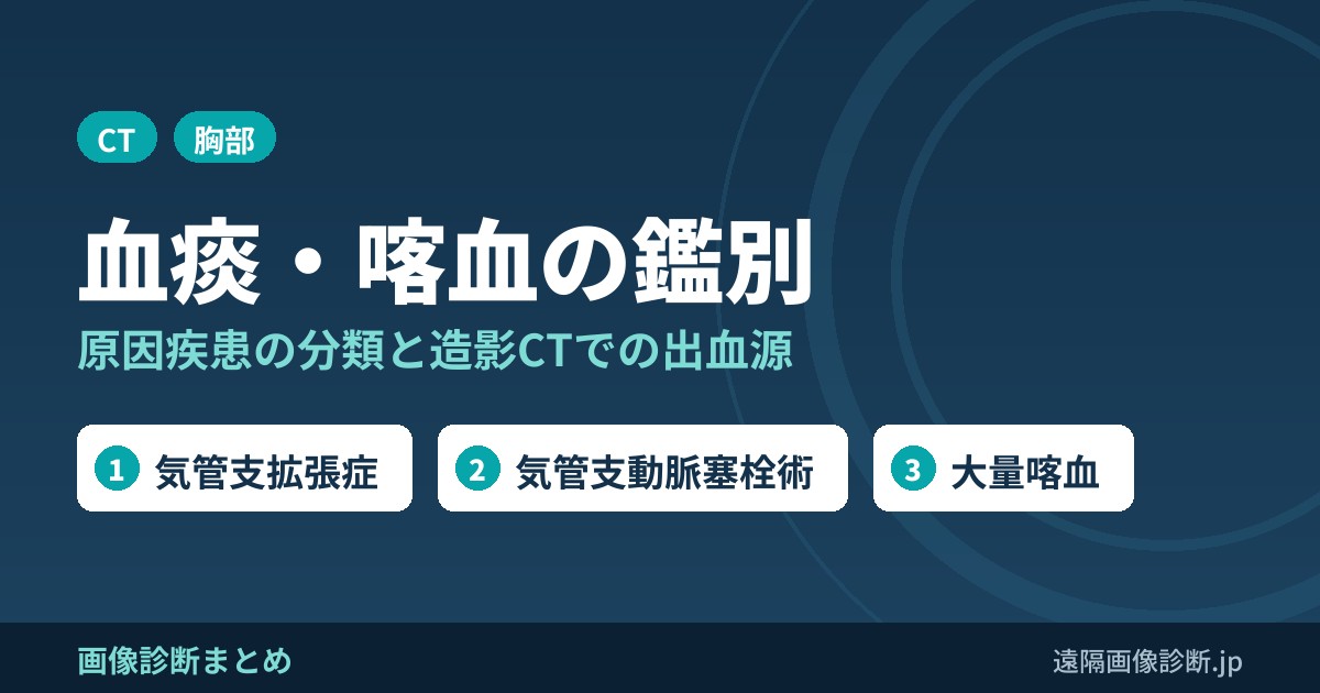 血痰・喀血をきたす疾患の鑑別診断、原因疾患