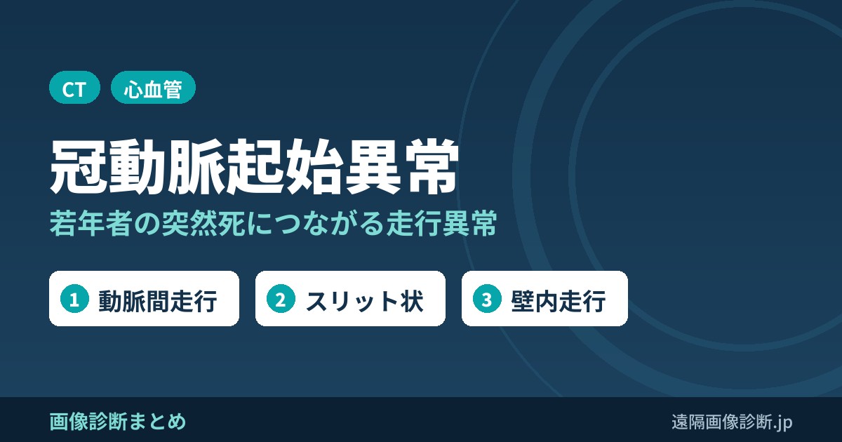 冠動脈起始異常の画像診断(若年者の突然死の原因)