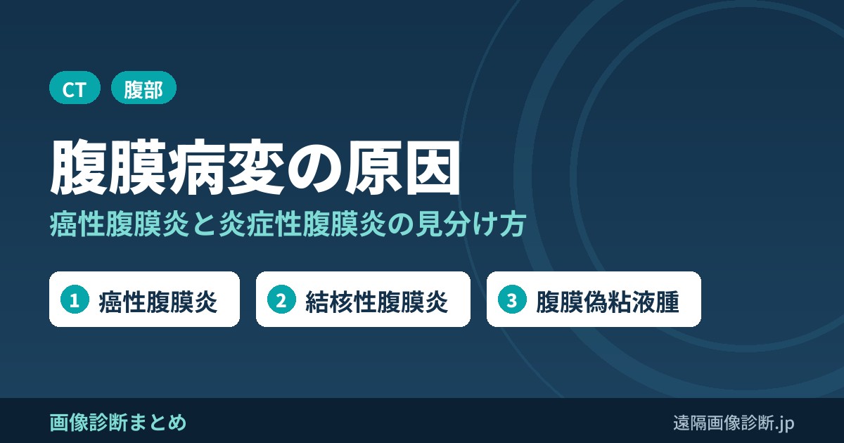 腹膜炎の原因(癌性、炎症性、その他)