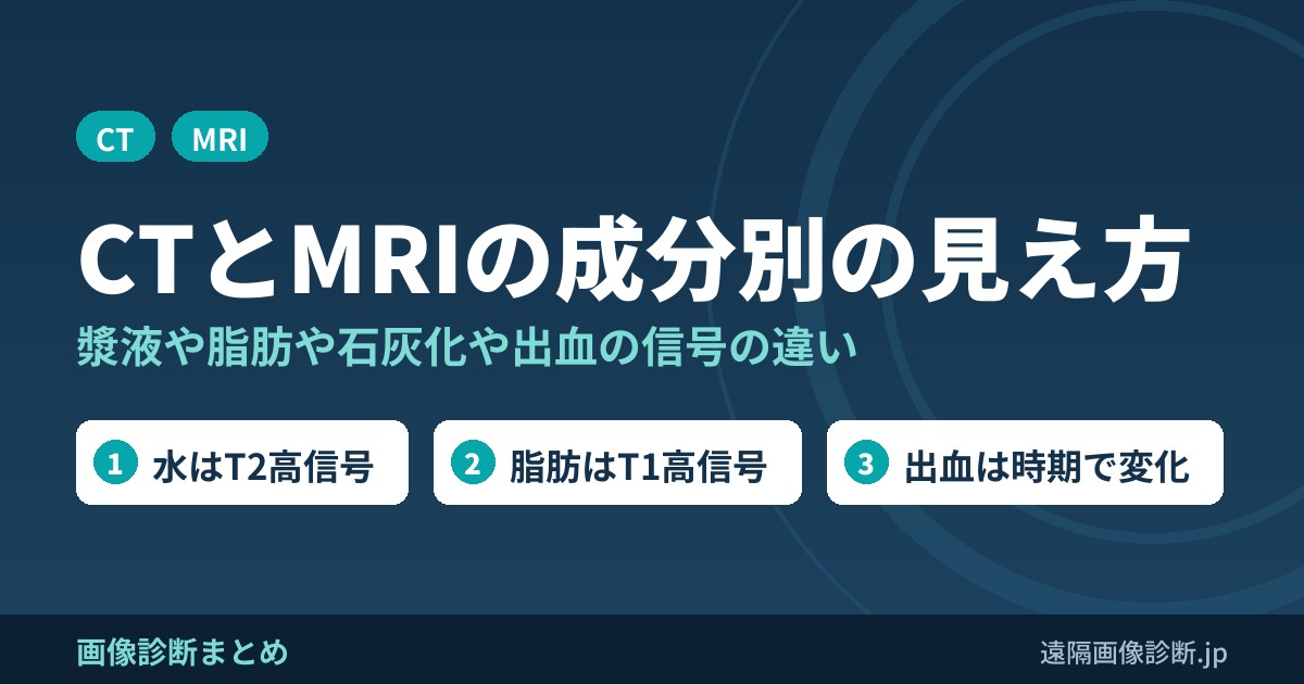 漿液、高蛋白、石灰化、脂肪、壊死、出血、線維成分のCT、MRI画像所見