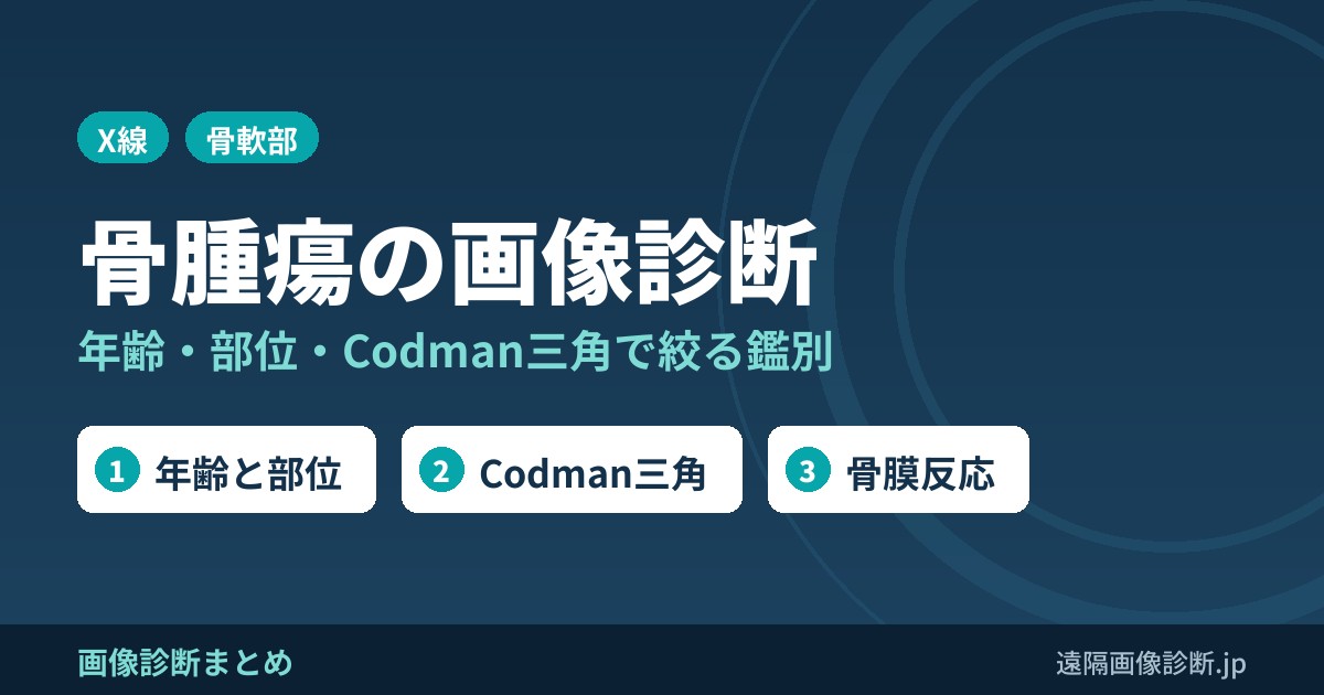 骨腫瘍の画像診断｜年齢・部位・レントゲン所見(Codman三角・骨膜反応)で考える鑑別
