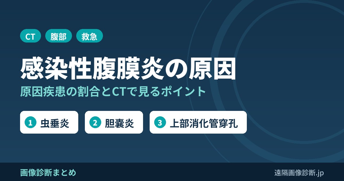 感染性腹膜炎の原因疾患とその割合