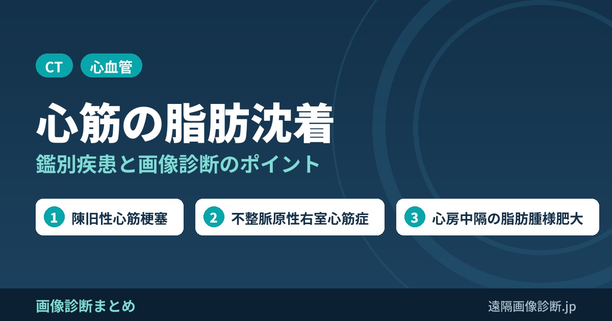 心筋の脂肪沈着の鑑別疾患と画像診断のポイント