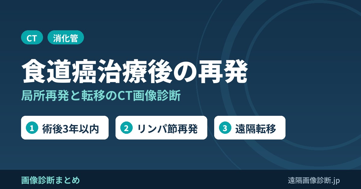 食道癌治療後の局所再発と転移のCT画像診断のポイント