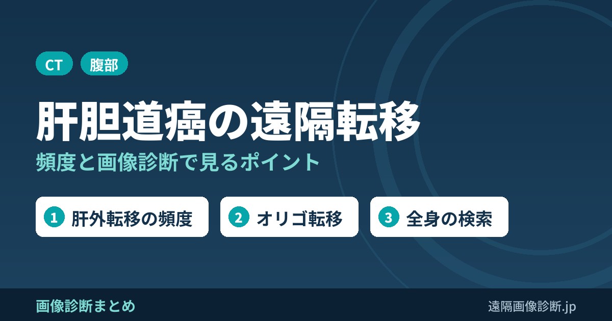 肝細胞癌、肝内胆管癌、肝外胆管癌、胆嚢癌の遠隔転移の頻度と画像診断のポイント