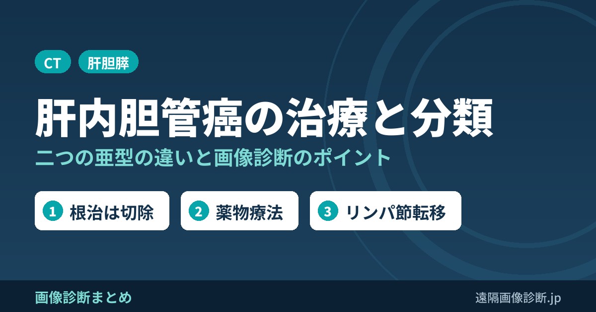 肝内胆管癌の治療法、Small Duct TypeとLarge Duct Typeとは？画像診断のポイントは？