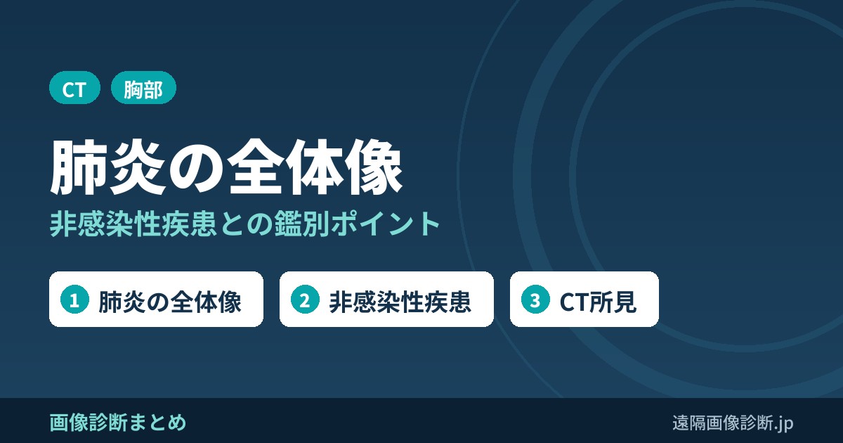 肺炎の全体像と鑑別すべき非感染性疾患