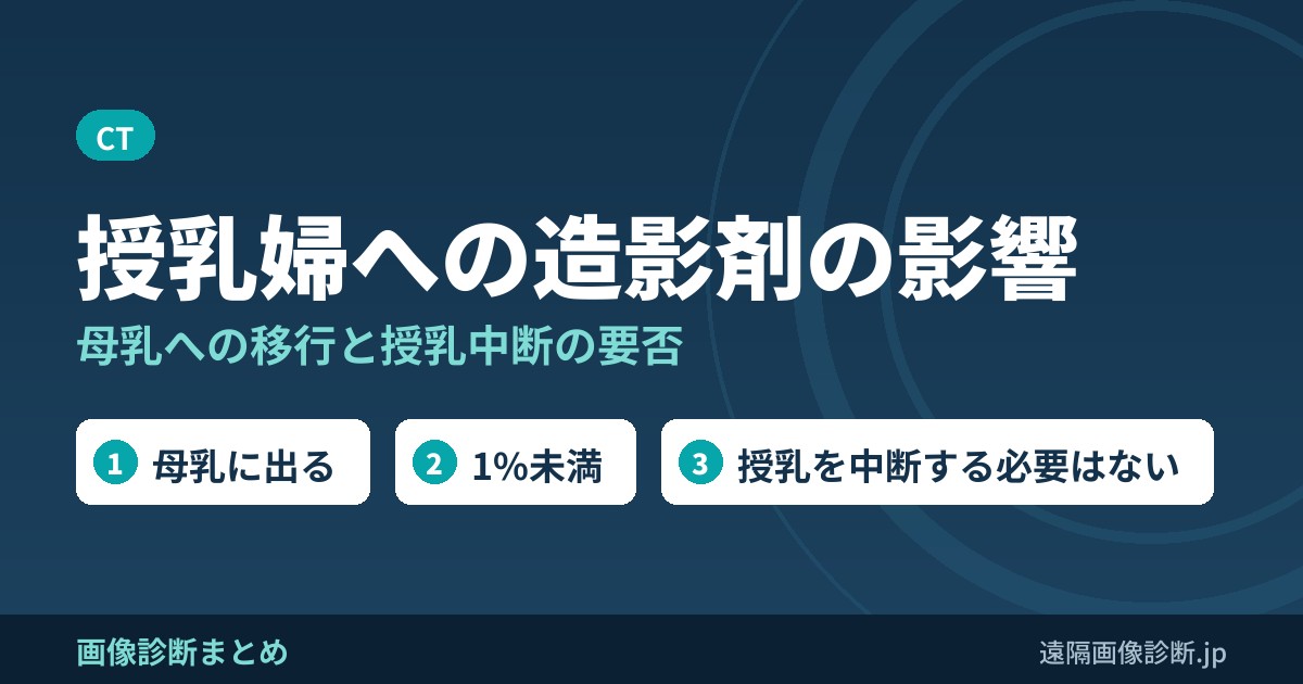 CT造影剤(ヨード)を授乳婦に使う場合、乳児への影響は？