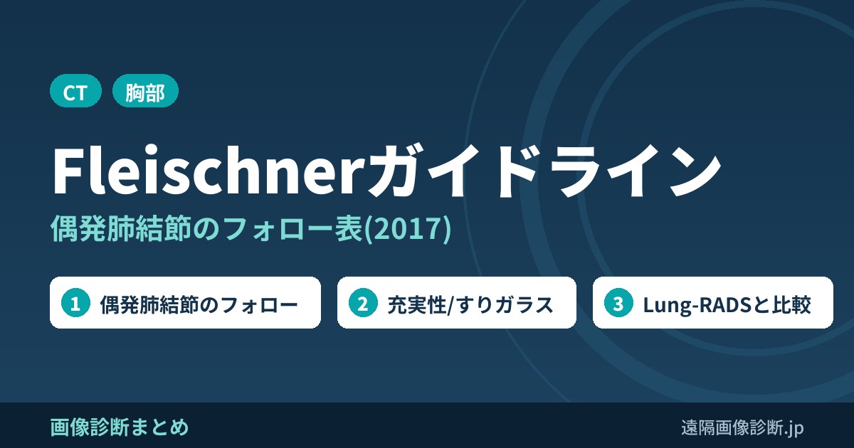 Fleischnerガイドライン 偶発肺結節のフォロー表(2017)