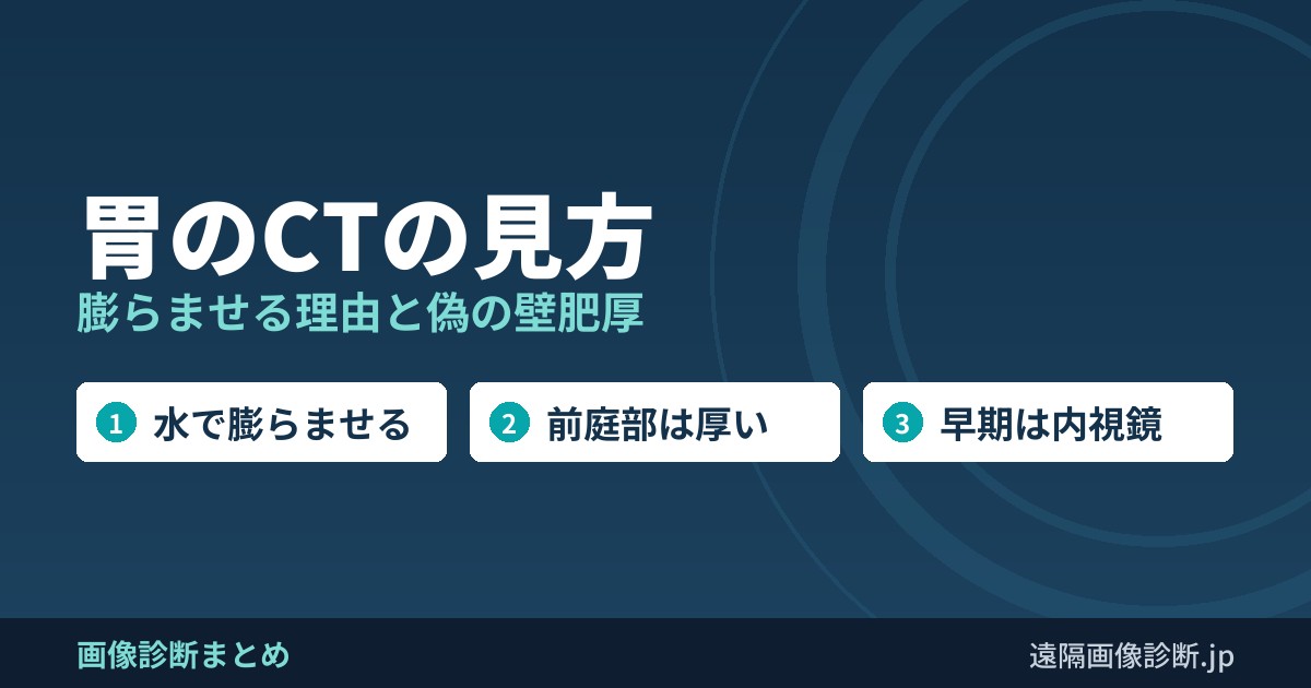 胃のCTの見方 膨らませる理由と偽の壁肥厚