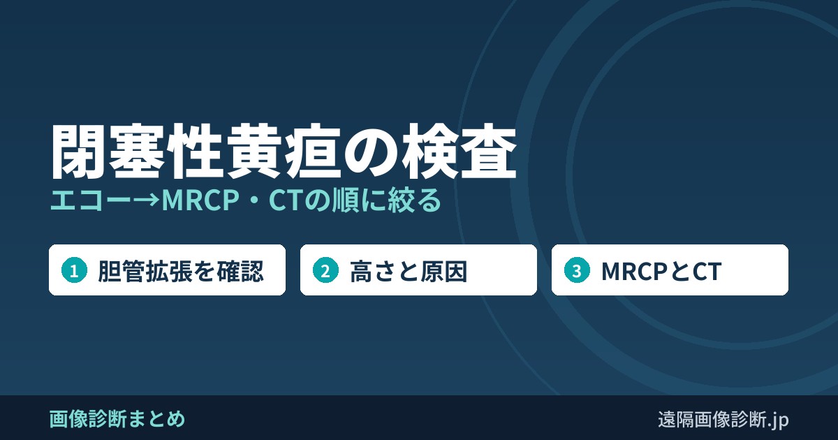 閉塞性黄疸の検査 エコー→MRCP・CTの順に絞る