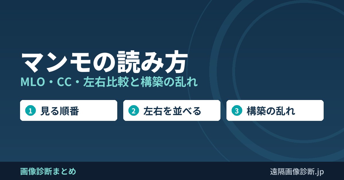 マンモの読み方 MLO・CC・左右比較と構築の乱れ