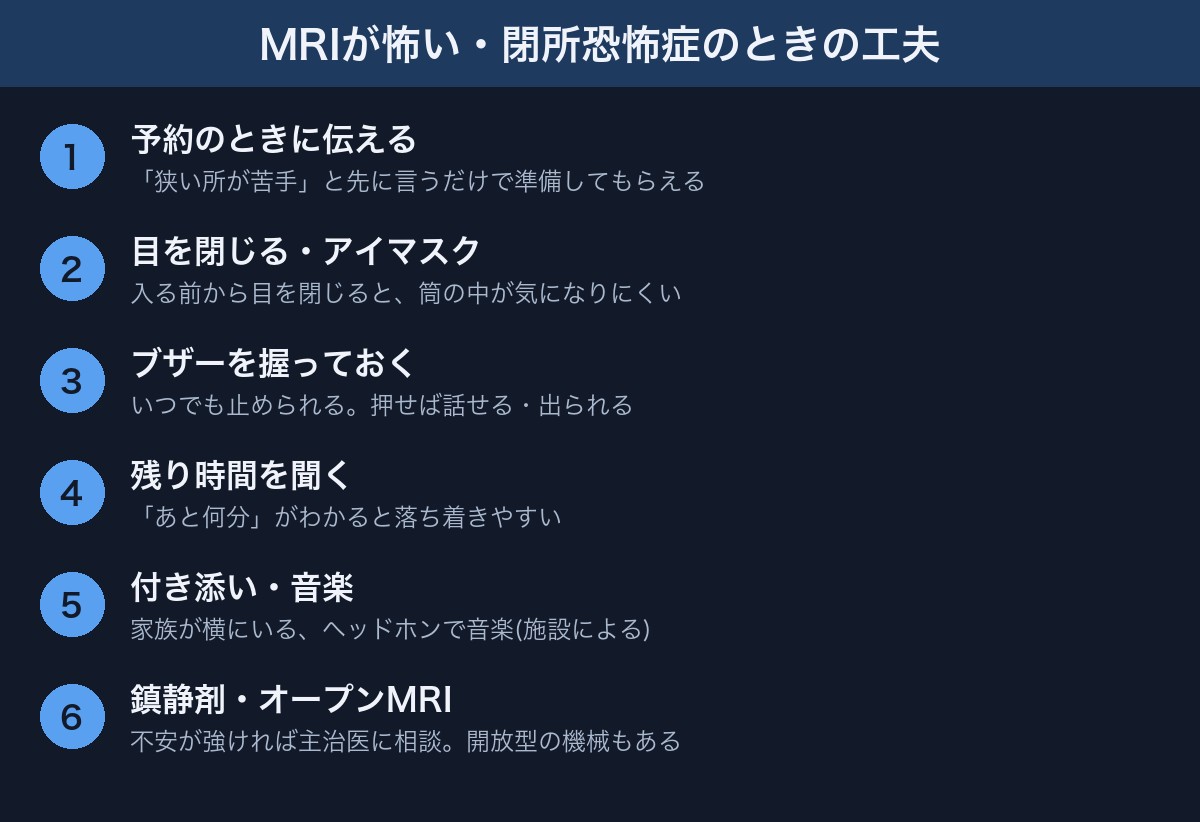 MRIが怖い・閉所恐怖症のときの6つの工夫の図