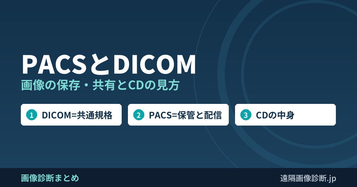 PACSとDICOM 画像の保存・共有とCDの見方