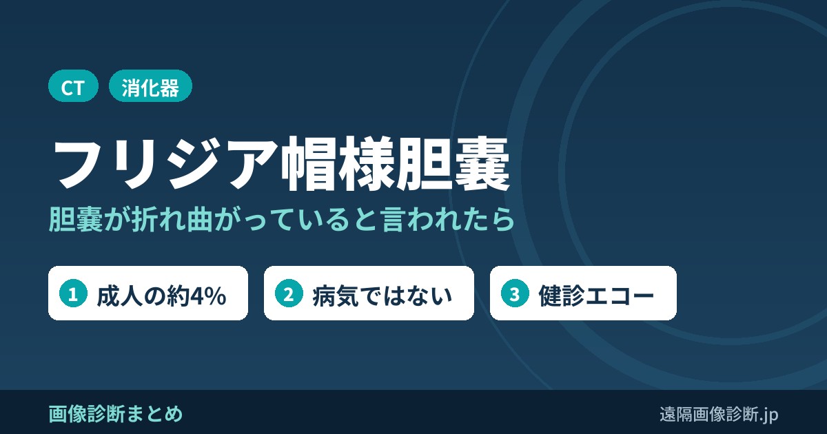 フリジア帽様胆嚢 胆嚢が折れ曲がっていると言われたら