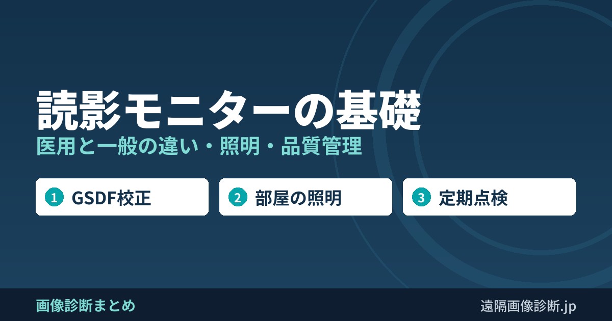 読影モニターの基礎 医用と一般の違い・照明・品質管理