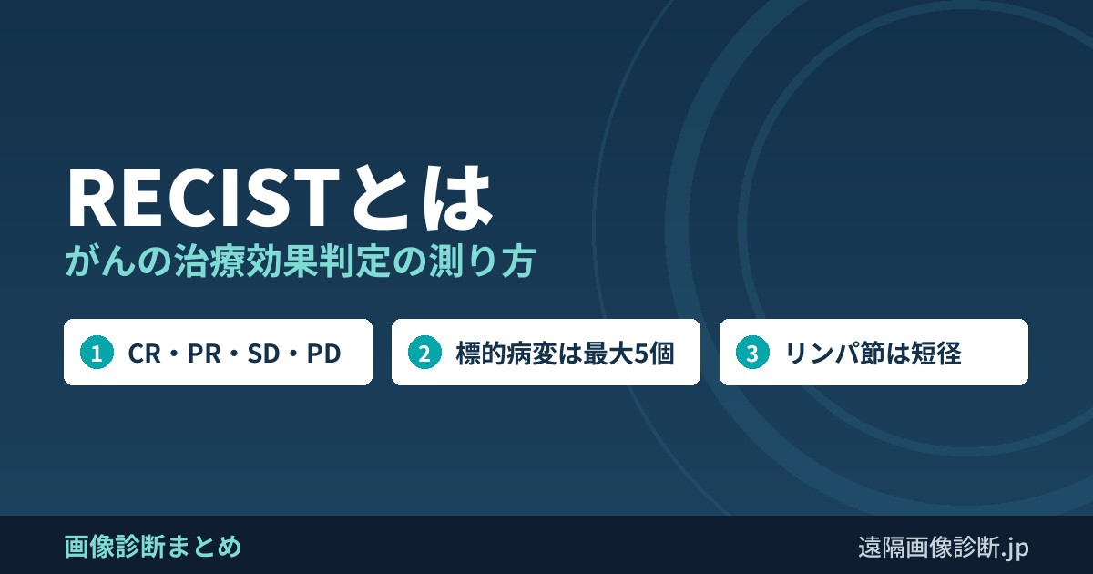 RECISTとは がんの治療効果判定の測り方