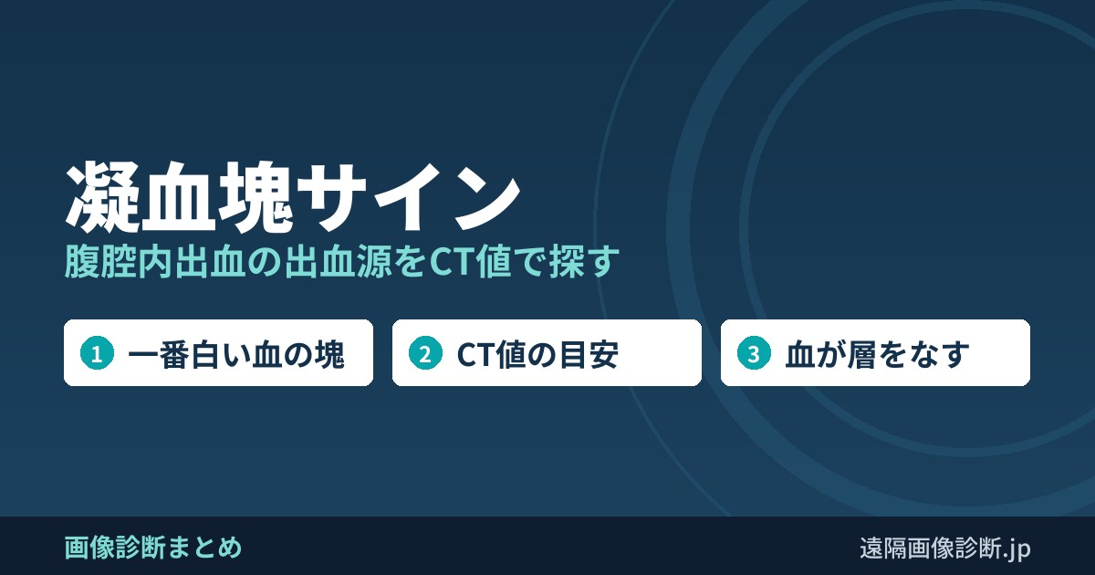 凝血塊サイン 腹腔内出血の出血源をCT値で探す
