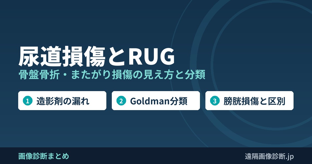 尿道損傷とRUG 骨盤骨折・またがり損傷の見え方と分類