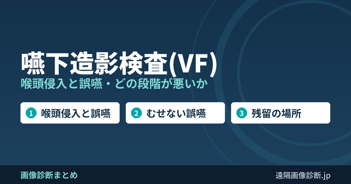 嚥下造影検査(VF) 喉頭侵入と誤嚥・どの段階が悪いか