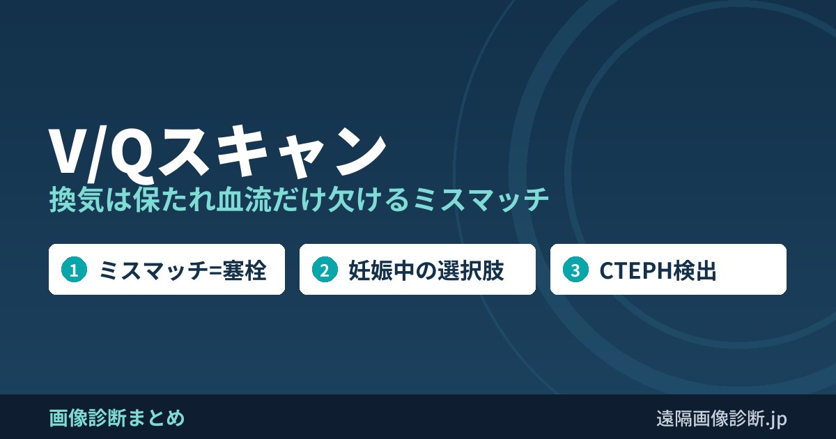 V/Qスキャン 換気は保たれ血流だけ欠けるミスマッチ